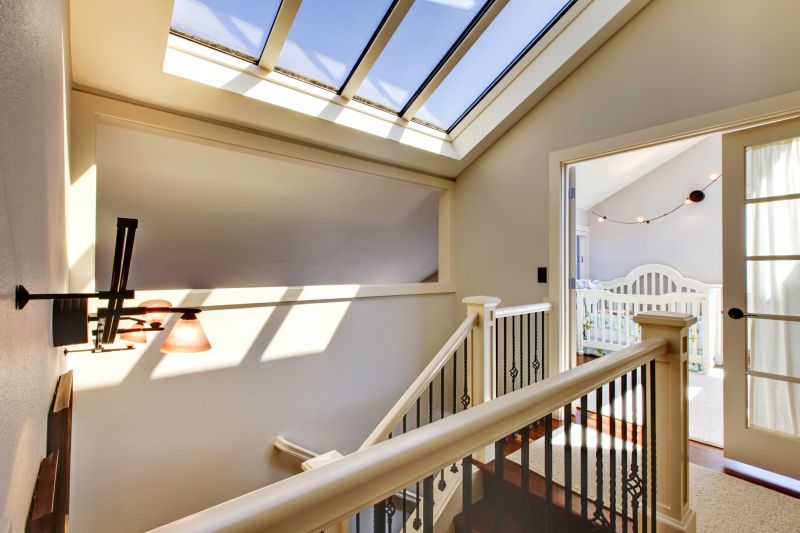 Dome Skylight Installation in Columbia, MO