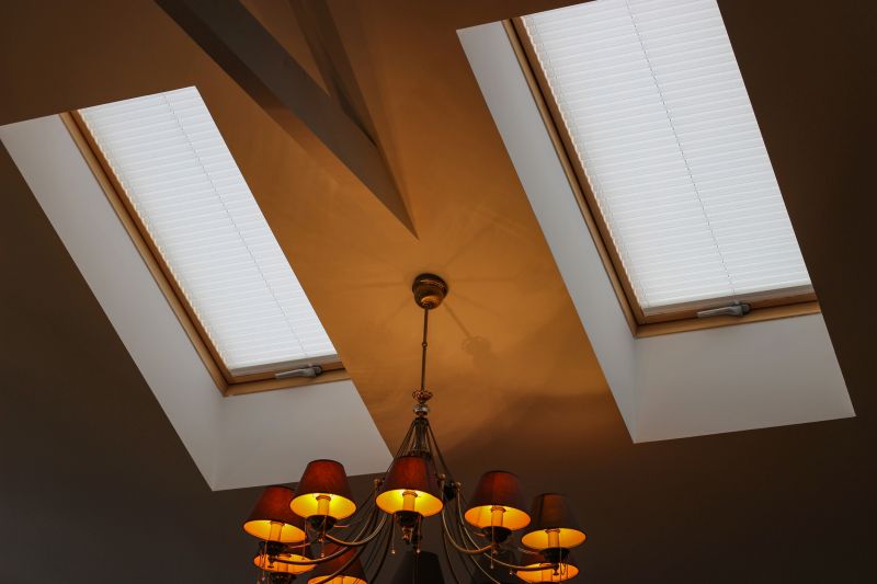 Skylight Repair Cost — Cost of Skylight Repair